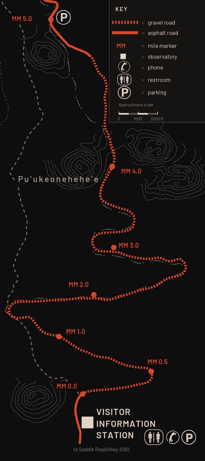 Map of Maunakea Access Road from the Visitor Information Station toward the summit, mile markers 0.0 to 5.0